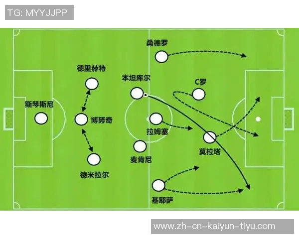 足球右后卫的战术角色与技术要求解析及其在现代足球中的重要性 足球右后卫的战术角色与技术要求解析及其在现代足球中的重要性